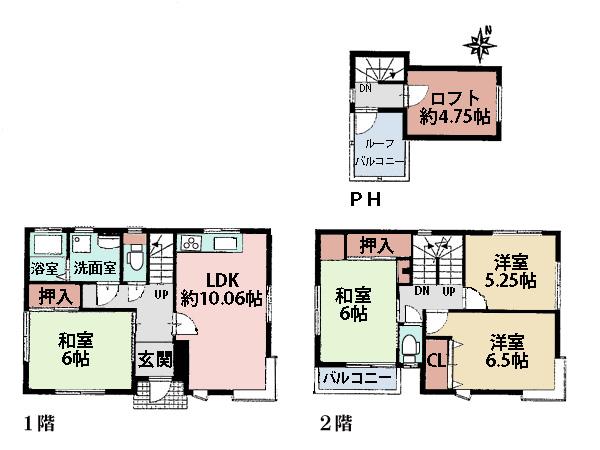Floor plan. 31,800,000 yen, 4LDK + S (storeroom), Land area 99.05 sq m , It is a building area of ​​85.38 sq m indoor carefully your. It becomes the floor plan of the south-facing. 