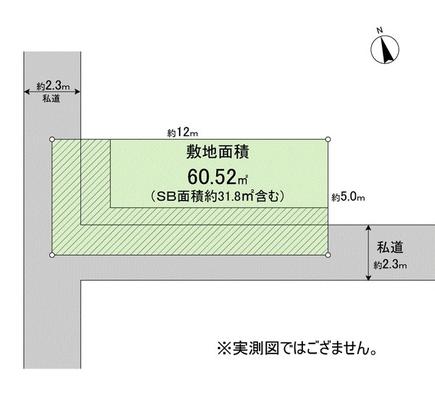 Compartment figure