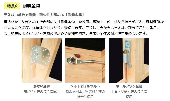 Construction ・ Construction method ・ specification. Earthquake resistant ・ Enhance the durability [Earthquake-resistant metal fittings]