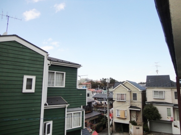 View. It is the scenery