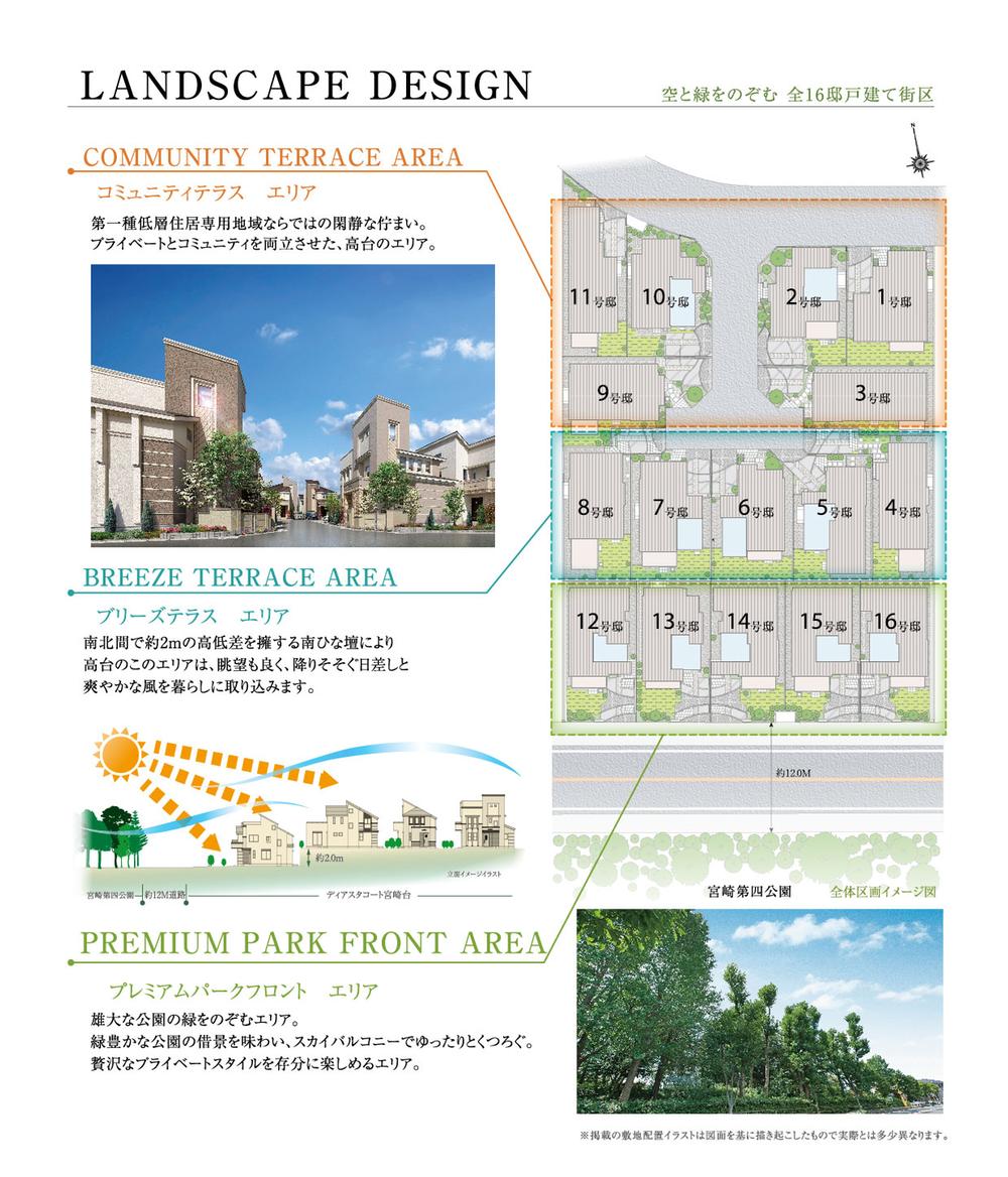 The entire compartment Figure. Premium Park Front ~ From along the park to the south terraced, light, Wind, As green is spread to all.  [Sky balcony by the issue House, Step storage will have been planning. ]