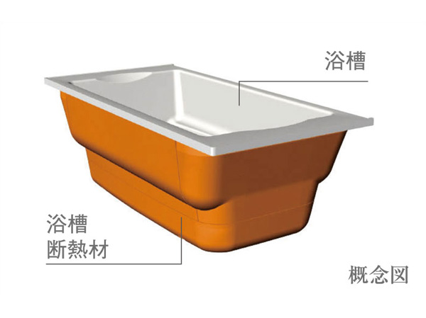 Bathing-wash room.  [Warm bath] Adopt a high thermal effect bathtub. It requires less number of times reheating any different family of bath time, Saving energy costs, It will also lead to the reduction of CO2 emissions. (Conceptual diagram)