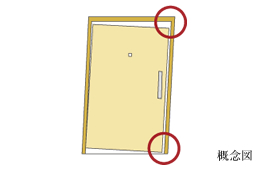 earthquake ・ Disaster-prevention measures.  [Seismic entrance door frame] With respect to the deformation of the door frame by the earthquake, Adopt a seismic entrance door frame took moderately increasing the clearance of the door and the door frame. Evacuation ・ To ensure an escape route.