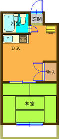 Building appearance
