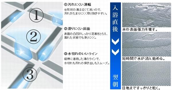 Other Equipment. Equipped with a "Mira clean the floor" in the flooring of the bathroom. Firm adhesion uneven pattern on the sole of the foot, which was applied to the surface. Hard to even slip in wet conditions, The whole family is safe to use. Furthermore, Since the drainage is good, Refreshing dry and crisp in the next morning.