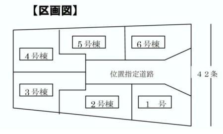 The entire compartment Figure