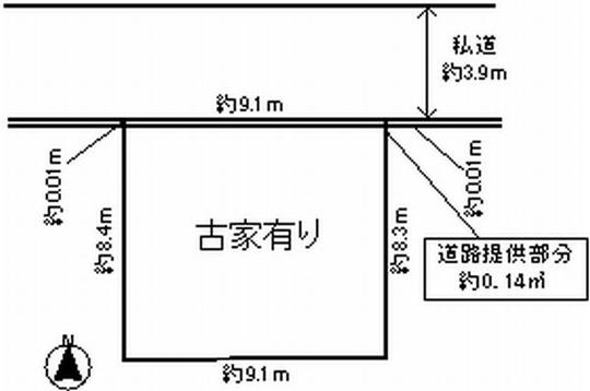 Compartment figure