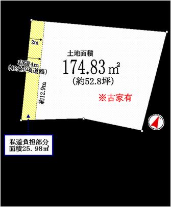 Compartment figure