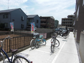 Other. Bicycle-parking space ※ free