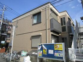 Building appearance