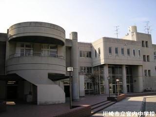 Junior high school. Miyauchi junior high school