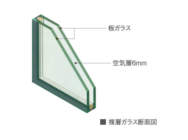 Building structure.  [Double-glazing with excellent thermal insulation] It adopted a multilayer glass in the window of the living room, It has established an air layer between the sash. Increased thermal insulation effect by this air layer, It is also effective to prevent dew condensation.
