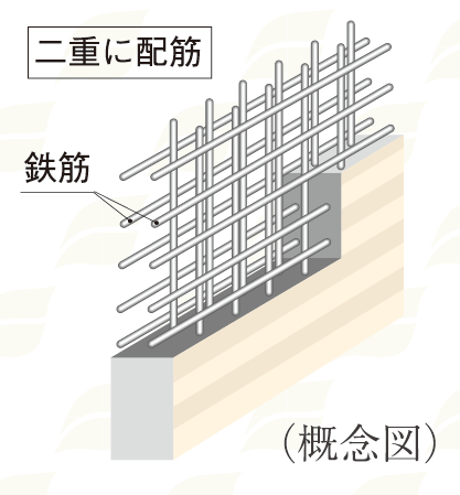 Building structure.  [Double reinforcement] Rebar seismic wall, It has adopted a double reinforcement which arranged the rebar to double in the concrete. Compared to a single reinforcement, To ensure a higher seismic resistance.