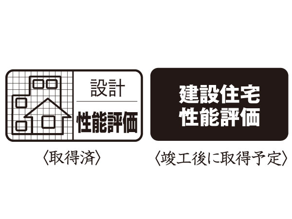 Building structure.  [Housing performance labeling system to objectively view the quality] Housing Performance Indication System is, System that the Minister of Land, Infrastructure and Transport registration of housing performance evaluation organization is represented by objective grade the performance of the housing on the basis of the law. (All houses subject) ※ For more information see "Housing term large Dictionary"