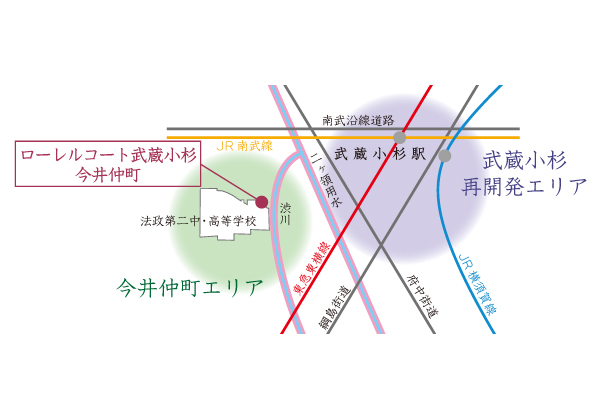 Building structure. Musashi Kosugi area conceptual diagram