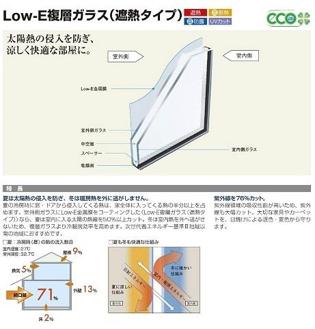 Other Equipment. Summer prevents solar heat from entering, Winter window during the cooling of the summer does not escape the heating heat outside ・ Heat invading from the door, It will account for more than half of the heat coming into the whole house. If Low-E double-glazing to the outdoor side glass (thermal barrier type), Summer cut the heat rays of the sun entering the room more than 50%. Since the winter does not escape the indoor heat outside, It enhances the cooling and heating efficiency than the general multi-layer glass.