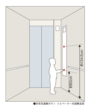 Security.  [Elevator of the crime prevention measures] Position of the destination button, Set so that children can be manipulated. Also, Emergency call button is, It is installed at a height of about 60cm to be easy to reach the hands of children. When the emergency call button is pressed to stop in about three minutes the nearest floor sounds crime prevention buzzer, Do the crime prevention operation to open the door. B1 floor, 1st floor, 3rd floor, Also it has set up a monitor it can be seen in the elevator on the 25th floor elevator hall. (Elevator internal conceptual diagram)