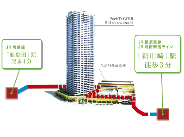 Kashimada Station west district first-class urban redevelopment project Rendering illustrations