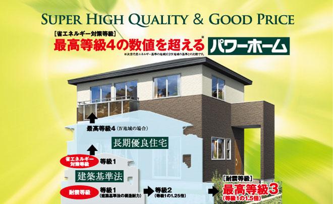 Other. Highest grade quality housing of power Home