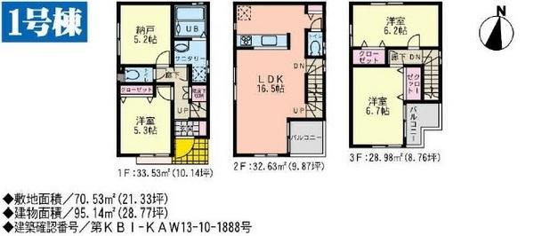 Floor plan. 36,800,000 yen, 3LDK+S, Land area 70.53 sq m , Building area 95.14 sq m