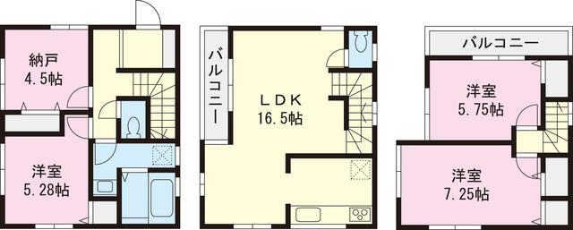 Floor plan. 36,800,000 yen, 3LDK+S, Land area 70.14 sq m , Building area 93.56 sq m