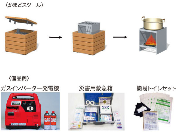 earthquake ・ Disaster-prevention measures.  [Peace of mind from the preparation. Equipped with fire-prevention equipment] First aid supplies necessary for the rescue and life of emergency between apartment residents ・ Generator ・ Hand winding charger with radio ・ Portable toilet and was prepared to disaster prevention warehouse. Also, Available Nitaki in the event of a disaster "Kamado stool" is also equipped, We have to prepare for an emergency situation.  ※ Equipment to be housed are subject to change.