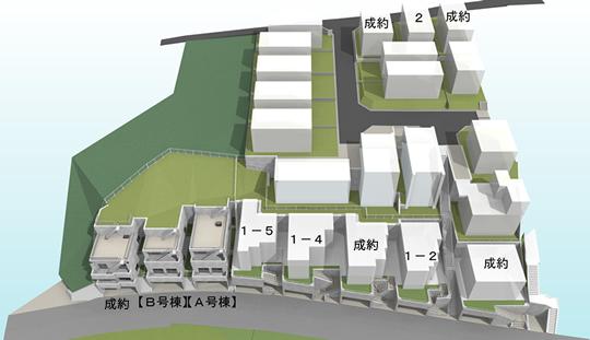 The entire compartment Figure