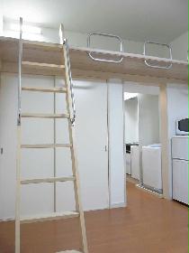 Living and room. Current state priority