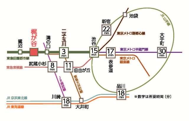 Local guide map. route map