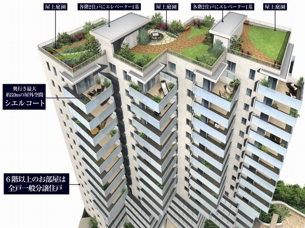Exterior - Rendering the sixth floor above all mansion general condominium dwelling unit and residents feel free to Ikoeru with "roof garden". In each floor "2 dwelling units per Elevator 1 groups", Has also increased residence of privacy