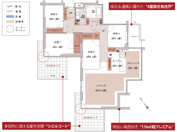  ■ J type ・ 4LDK (top floor premium) Occupied area / 116.10 sq m shell coat area / 25.80 sq m  Balcony area / 5.91 sq m corner sash was also adopted in two places "double Ciel Court Plan"