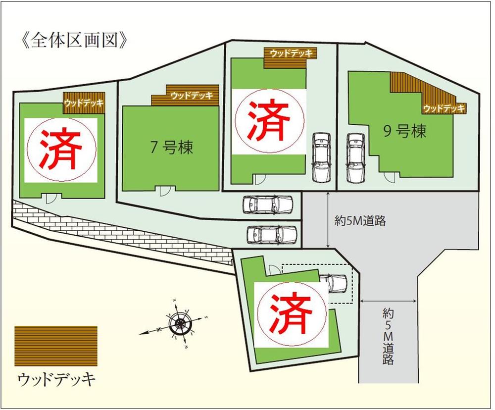 Other. Compartment figure