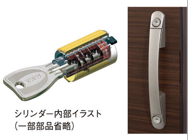 Security.  [Double lock of progressive cylinder] It established a high security cylinder to the front door 2 places. There are excellent resistance to incorrect lock, Key is a reversible type, Operability is smooth.