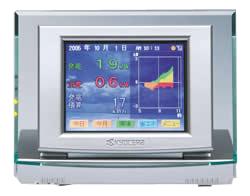 Other Equipment. Solar power generation monitor "Econa bit 2" display the electric power consumption and power generation in real time! Consciousness is also likely to increase savings.
