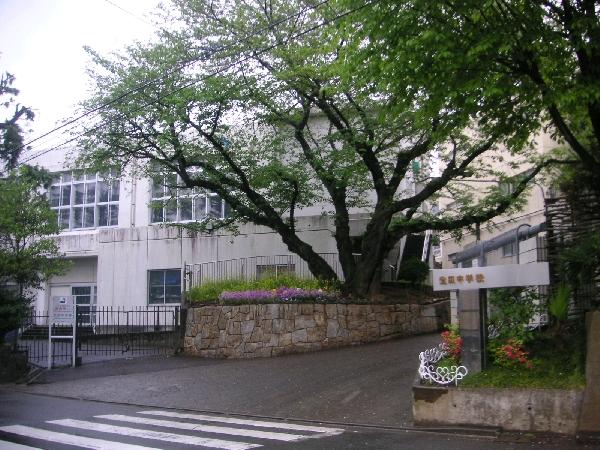Junior high school. Ikuta 820m until junior high school