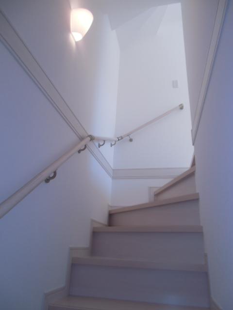 Other introspection. Stairs with a handrail!