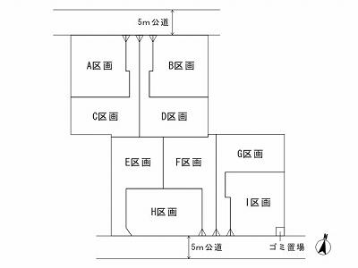 The entire compartment Figure