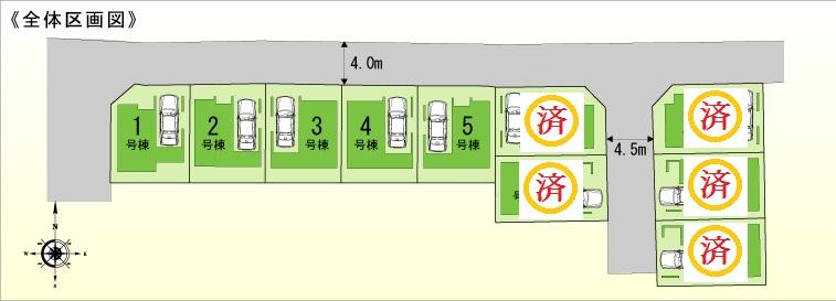 Other. The entire compartment Figure