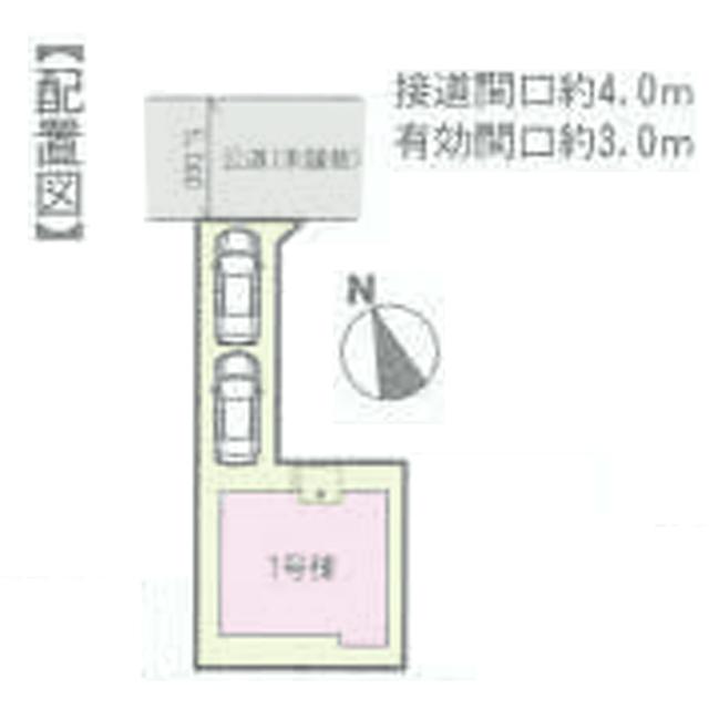 Compartment figure. 20.8 million yen, 3LDK, Land area 101.83 sq m , Building area 80.74 sq m