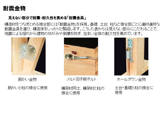 Construction ・ Construction method ・ specification. Safety of building ・ Peace of mind is due to firm construction method. Also sticks the part that does not appear in the table.