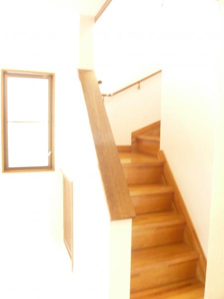 Other introspection. Stairs, We established the handrail! 