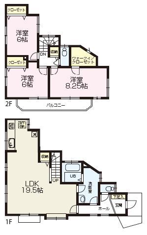 Floor plan. 17.8 million yen, 3LDK+S, Land area 107.07 sq m , Building area 98.67 sq m