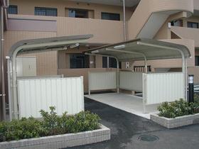 Other common areas. Bicycle-parking space