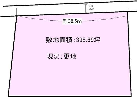 Compartment figure