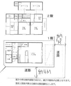 Floor plan. 19,800,000 yen, 3LDK, Land area 67.92 sq m , Building area 73.28 sq m