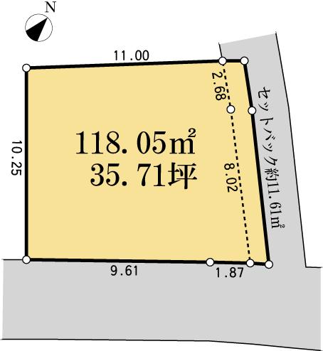 Compartment figure. Land price 12.5 million yen, Land area 118.05 sq m