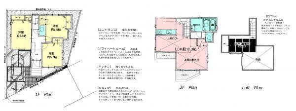 Floor plan. 34,800,000 yen, 3LDK, Land area 83.58 sq m , Building area 88.39 sq m