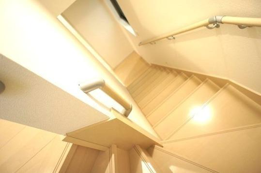 Other introspection. Stairs