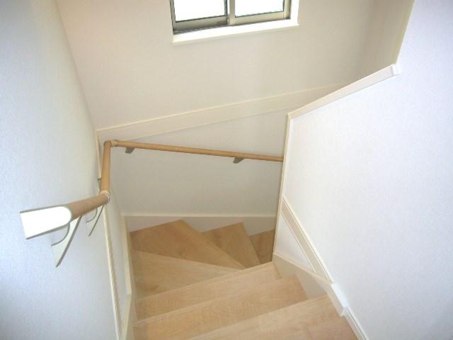 Other introspection. 1 Building Stairs