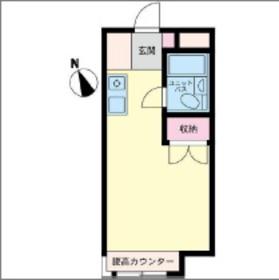 Sagamihara City, Kanagawa Prefecture, Chuo-ku, freshness 2